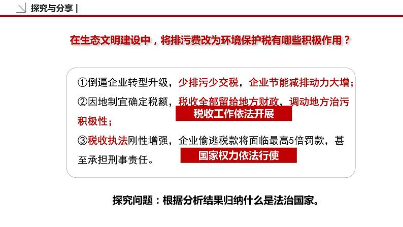 8.1 法治国家 课件3 高中政治人教部编版必修3 （2022年）第8页