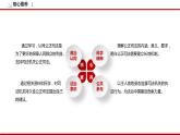 9.3 公正司法 课件3 高中政治人教部编版必修3 （2022年）
