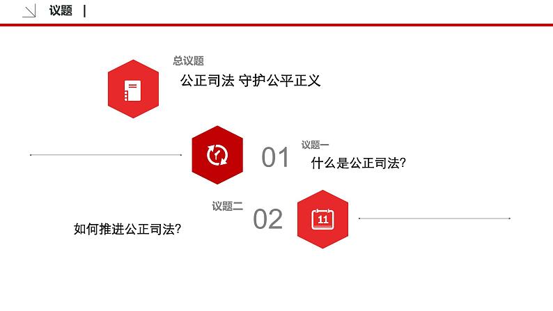 9.3 公正司法 课件3 高中政治人教部编版必修3 （2022年）06