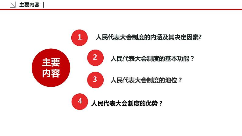 5.2 人民代表大会制度：我国的根本政治制度 课件3 高中政治人教部编版必修3 （2022年）06