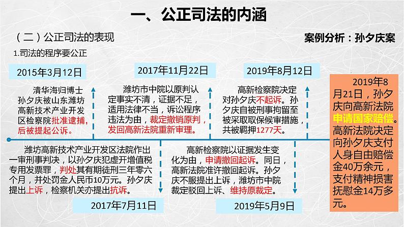 9.3 公正司法 课件2 高中政治人教部编版必修3 （2022年）第8页