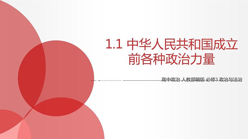 1.1 中华人民共和国成立前各种政治力量 课件1 高中政治人教部编版必修3 （2022年）01