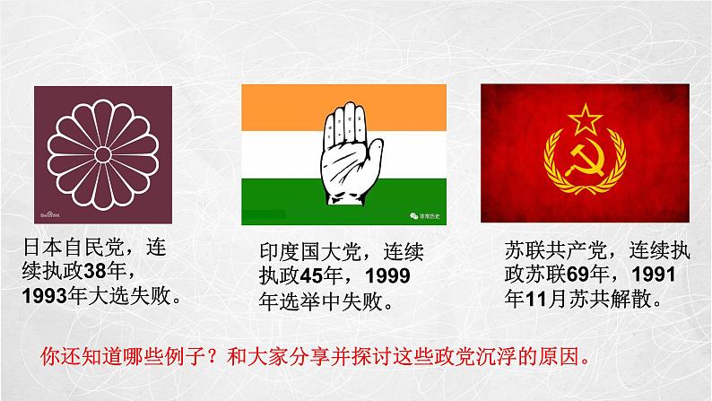 3.2 巩固党的执政地位 课件2 高中政治人教部编版必修3 （2022年）06