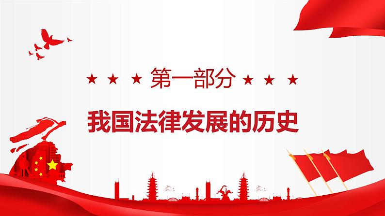 7.1 我国法治建设的历程 课件1 高中政治人教部编版必修3 （2022年）04