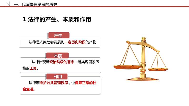 7.1 我国法治建设的历程 课件3 高中政治人教部编版必修3 （2022年）第8页