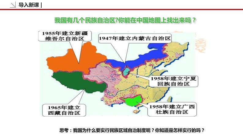 6.2 民族区域自治制度 课件3 高中政治人教部编版必修3 （2022年）05