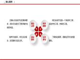 9.4 全民守法 课件3 高中政治人教部编版必修3 （2022年）