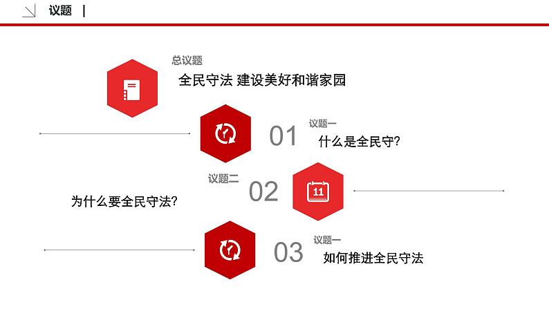 9.4 全民守法 课件3 高中政治人教部编版必修3 （2022年）06