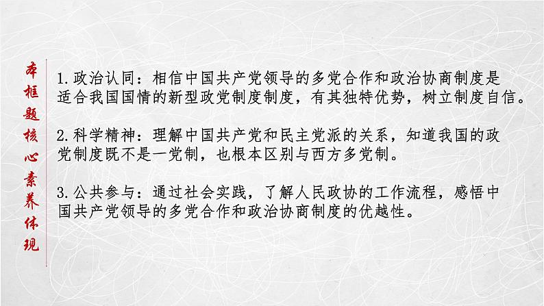 6.1 中国共产党领导的多党合作和政治协商制度 课件2 高中政治人教部编版必修3 （2022年）02