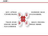 9.2 严格执法 课件3 高中政治人教部编版必修3 （2022年）