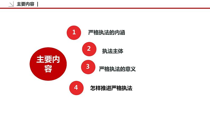 9.2 严格执法 课件3 高中政治人教部编版必修3 （2022年）05