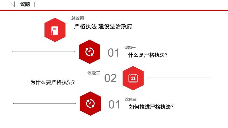 9.2 严格执法 课件3 高中政治人教部编版必修3 （2022年）06