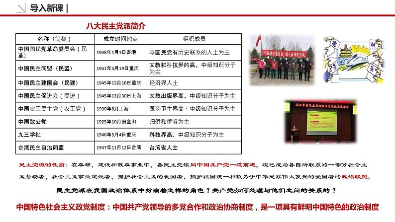 6.1 中国共产党领导的多党合作和政治协商制度 课件3 高中政治人教部编版必修3 （2022年）06