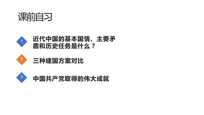 1.1 中华人民共和国成立前各种政治力量 课件 高中政治人教部编版必修3 （2022年）02