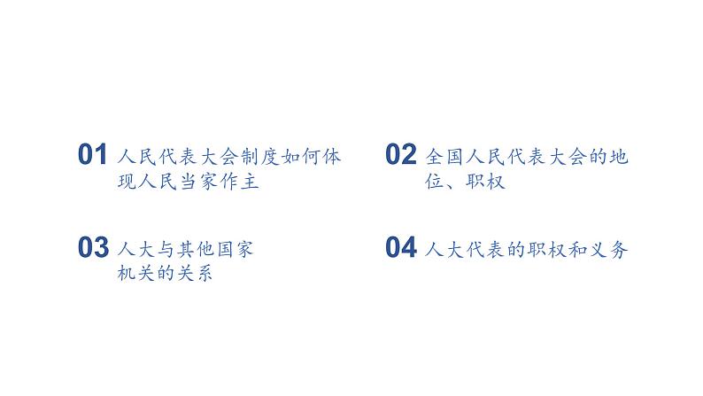 5.1 人民代表大会：我国的国家权力机关 课件 高中政治人教部编版必修3 （2022年）02