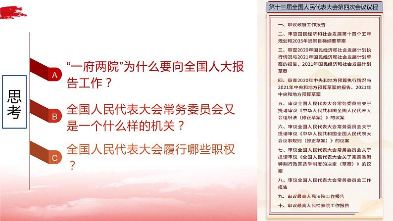 5.1 人民代表大会：我国的国家权力机关 课件 高中政治人教部编版必修3 （2022年）06