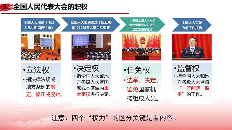 5.1 人民代表大会：我国的国家权力机关 课件 高中政治人教部编版必修3 （2022年）08