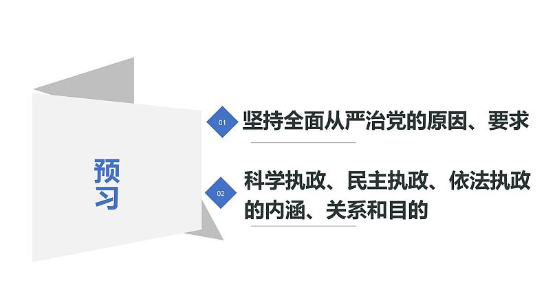 3.2 巩固党的执政地位 课件 高中政治人教部编版必修3 （2022年）02