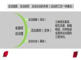 8.3 法治社会 课件 高中政治人教部编版必修3 （2022年）