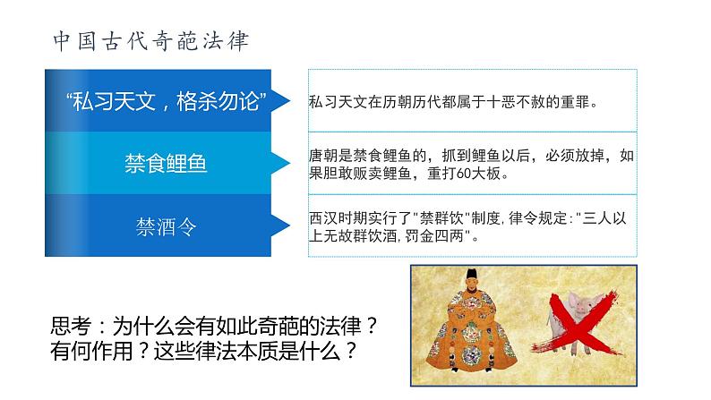 7.1 我国法治建设的历程 课件 高中政治人教部编版必修3 （2022年）04