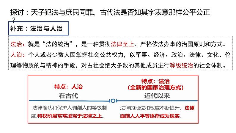 7.1 我国法治建设的历程 课件 高中政治人教部编版必修3 （2022年）06