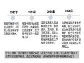 9.3 公正司法 课件 高中政治人教部编版必修3 （2022年）
