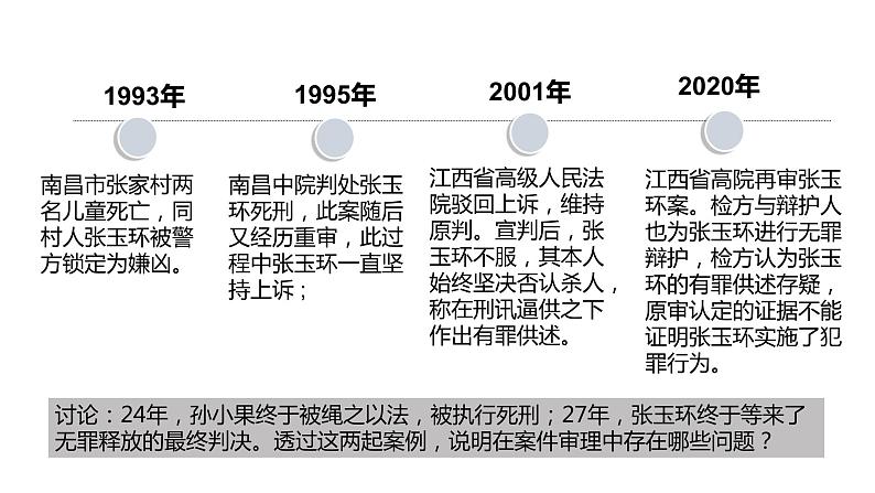 9.3 公正司法 课件 高中政治人教部编版必修3 （2022年）05