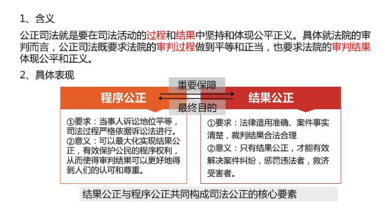 9.3 公正司法 课件 高中政治人教部编版必修3 （2022年）07