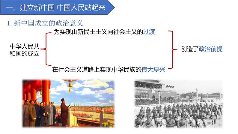 1.2 中国共产党领导人民站起来、富起来、强起来 课件 高中政治人教部编版必修3 （2022年）05