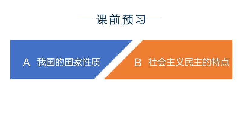 4.1 人民民主专政的本质：人民当家作主 课件 高中政治人教部编版必修3 （2022年）02