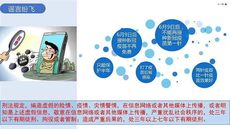 9.4 全民守法 课件 高中政治人教部编版必修3 （2022年）04