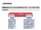 9.4 全民守法 课件 高中政治人教部编版必修3 （2022年）