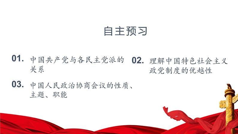 6.1 中国共产党领导的多党合作和政治协商制度 课件 高中政治人教部编版必修3 （2022年）02