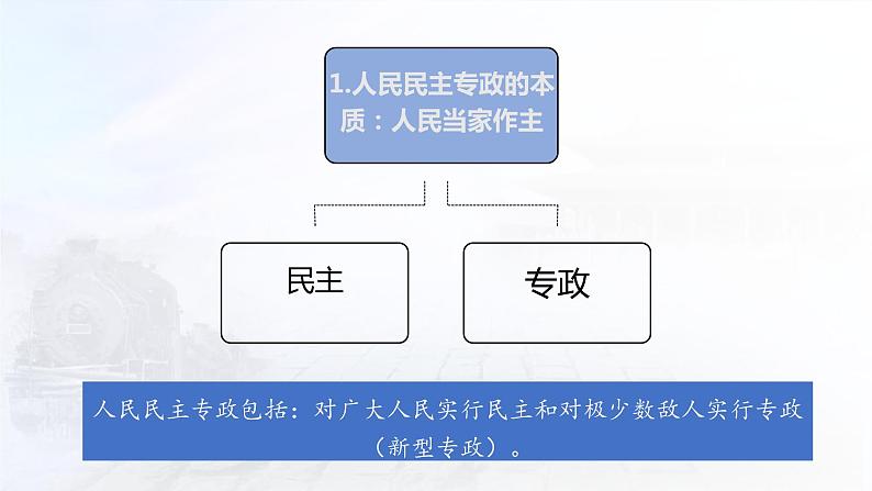 4.2 坚持人民民主专政 课件 高中政治人教部编版必修3 （2022年）05