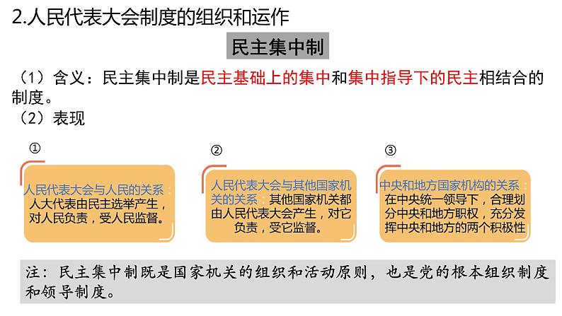 5.2 人民代表大会制度：我国的根本政治制度 课件 高中政治人教部编版必修3 （2022年）08