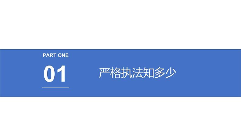 9.2 严格执法 课件 高中政治人教部编版必修3 （2022年）第3页