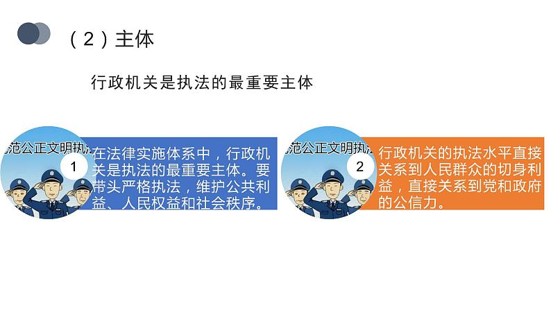 9.2 严格执法 课件 高中政治人教部编版必修3 （2022年）第5页