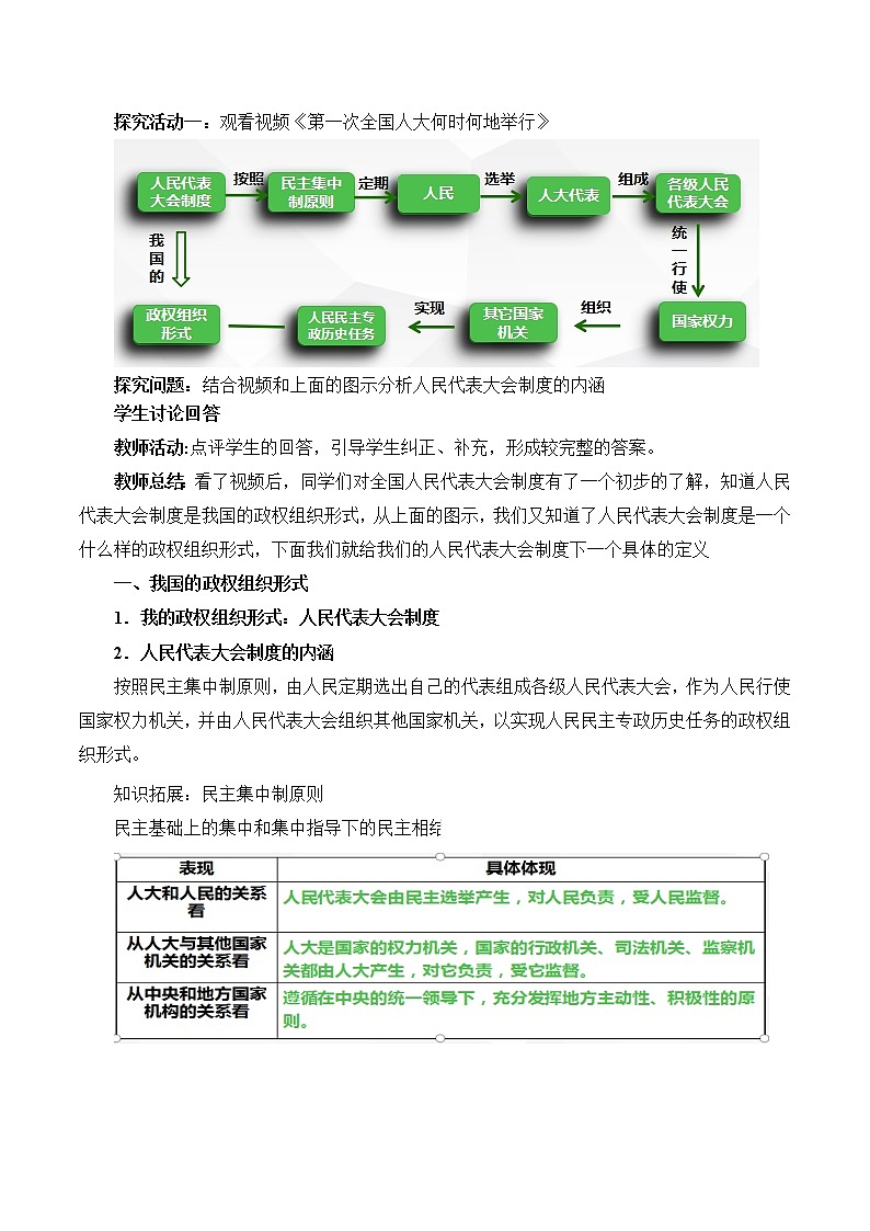 5.2 人民代表大会制度：我国的根本政治制度 教案 高中政治人教部编版 必修3 （2022年）03