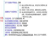 中国特色社会主义知识结构课件-2021-2022学年高中政治统编版必修一