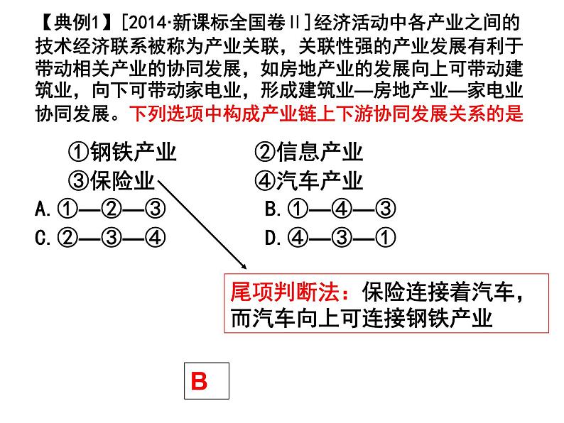 高考政治选择题技巧课件PPT第6页