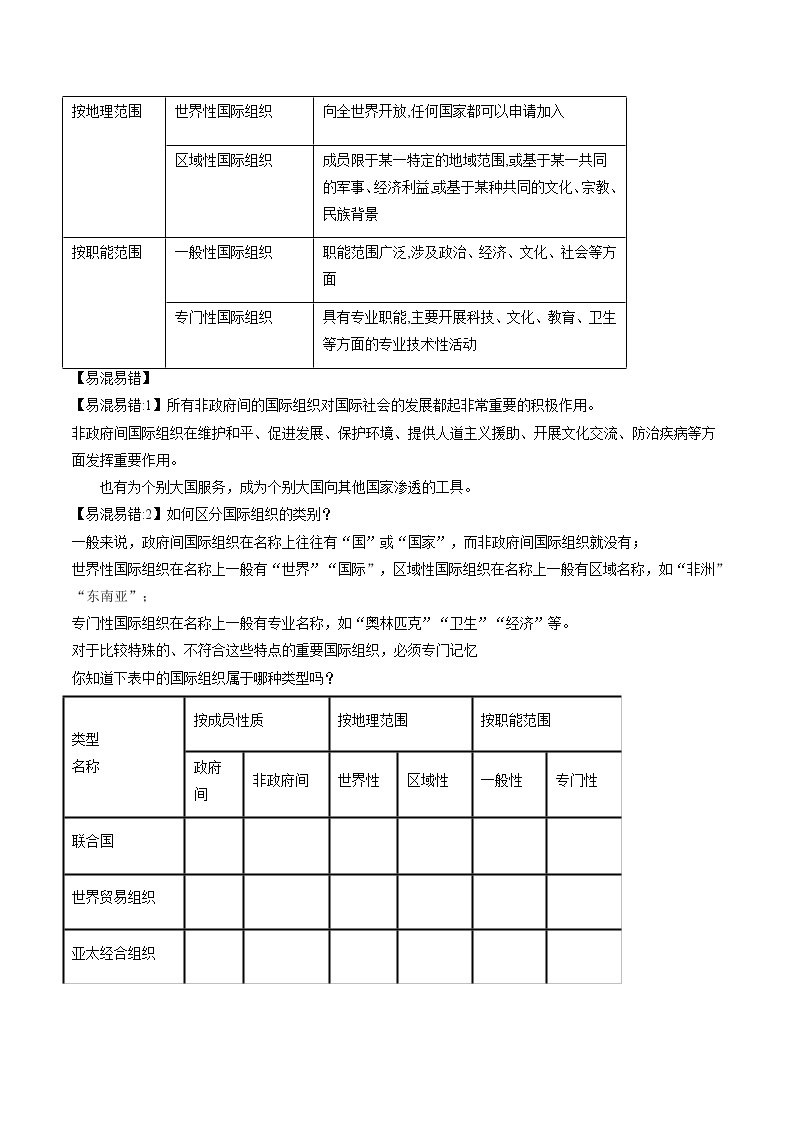 8.1 日益重要的国际组织 教案 高中政治人教部编版选择性必修1 （2022年）03