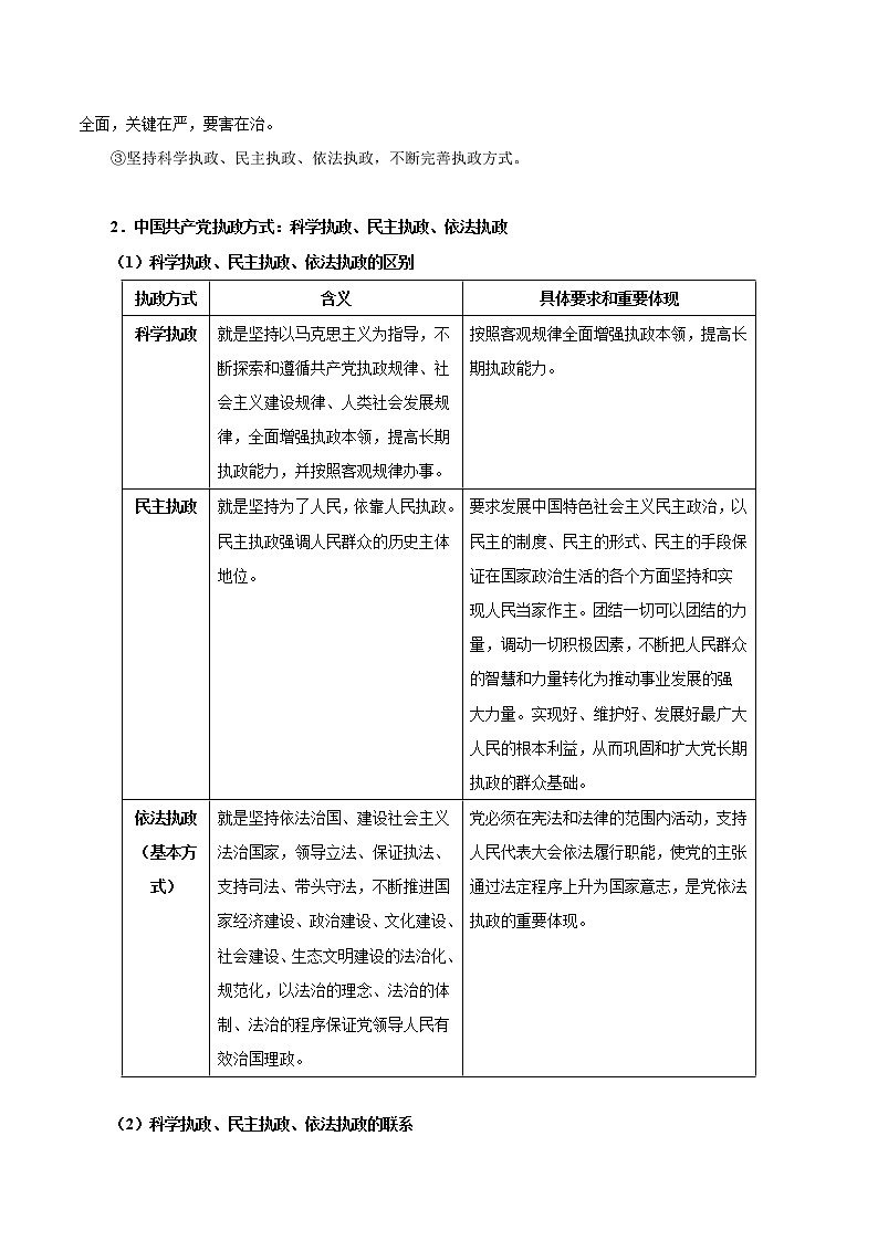 3.2 巩固党的执政地位 学案1 高中政治人教部编版必修3 （2022年）02