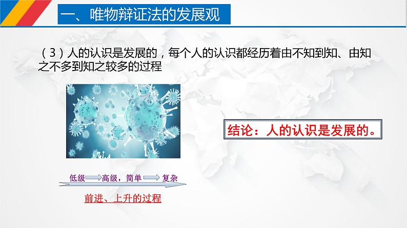 3.2 世界是永恒发展的（课件）-【上好政治课】2020-2021学年高二上学期必修四同步备课系列（新教材部编版）第8页