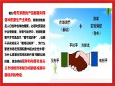 【核心素养目标】部编版必修二1.2.1《使市场在资源配置中起决定性作用》课件+教案+视频+同步分层练习（含答案解析）