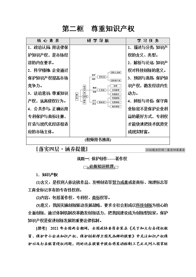 2021-2022学年 高中政治 部编版 选择性必修2 学案：第1单元 第2课 第2框　尊重知识产权 Word版含解析01