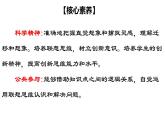 11.2  联想思维的含义与方法-2020-2021学年高二政治同步备课系列（部编版选择性必修三）课件PPT