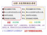 6.2 简单判断的演绎推理方法-2020-2021学年高二政治同步备课系列（部编版选择性必修三）课件PPT