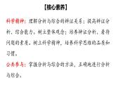 8.2 分析与综合及其辩证关系-2020-2021学年高二政治同步备课系列（部编版选择性必修三）课件PPT