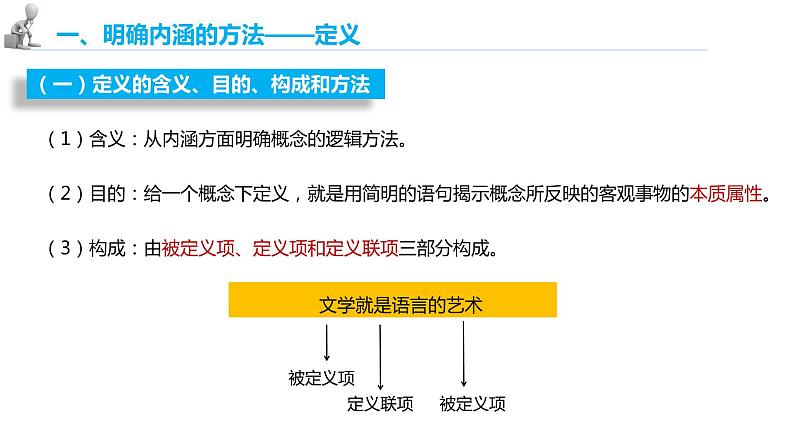 第二单元 遵循逻辑思维规则 第四课　准确把握概念　4.2 明确概念的方法（13张PPT）03