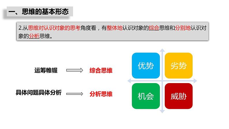 第一单元　树立科学思维观念 第一课　走进思维世界 1.2 思维形态及其特征（15张PPT）03